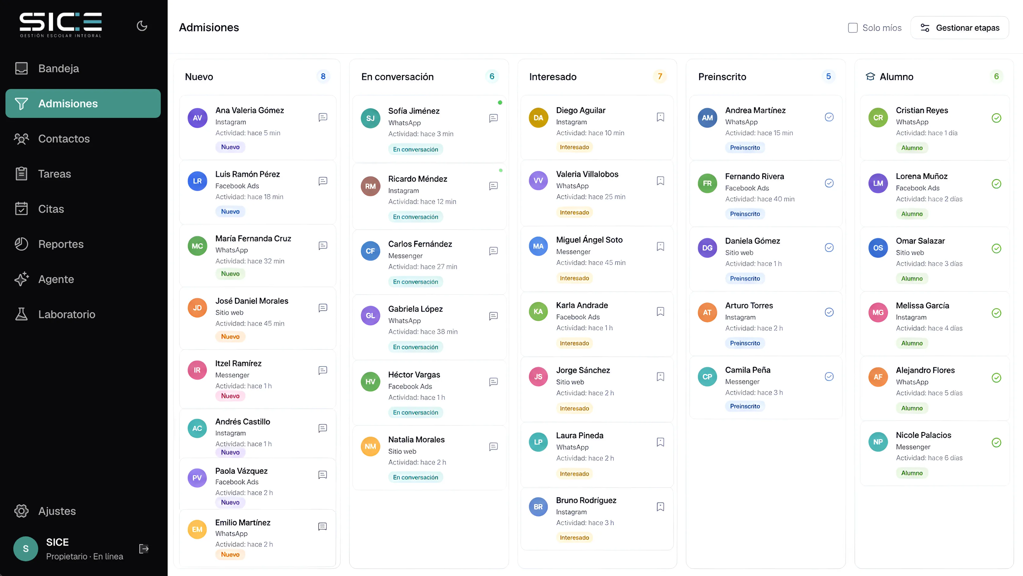 Pipeline visual de admisiones en SICE